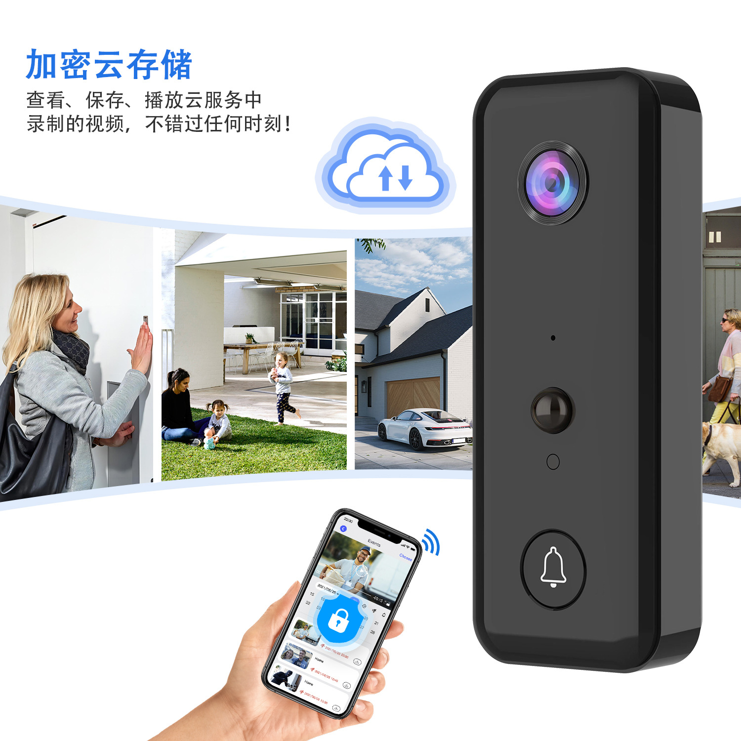 720P Aiwit APP Cloud Storage W - Peephole Camera Viewer 评论和价格