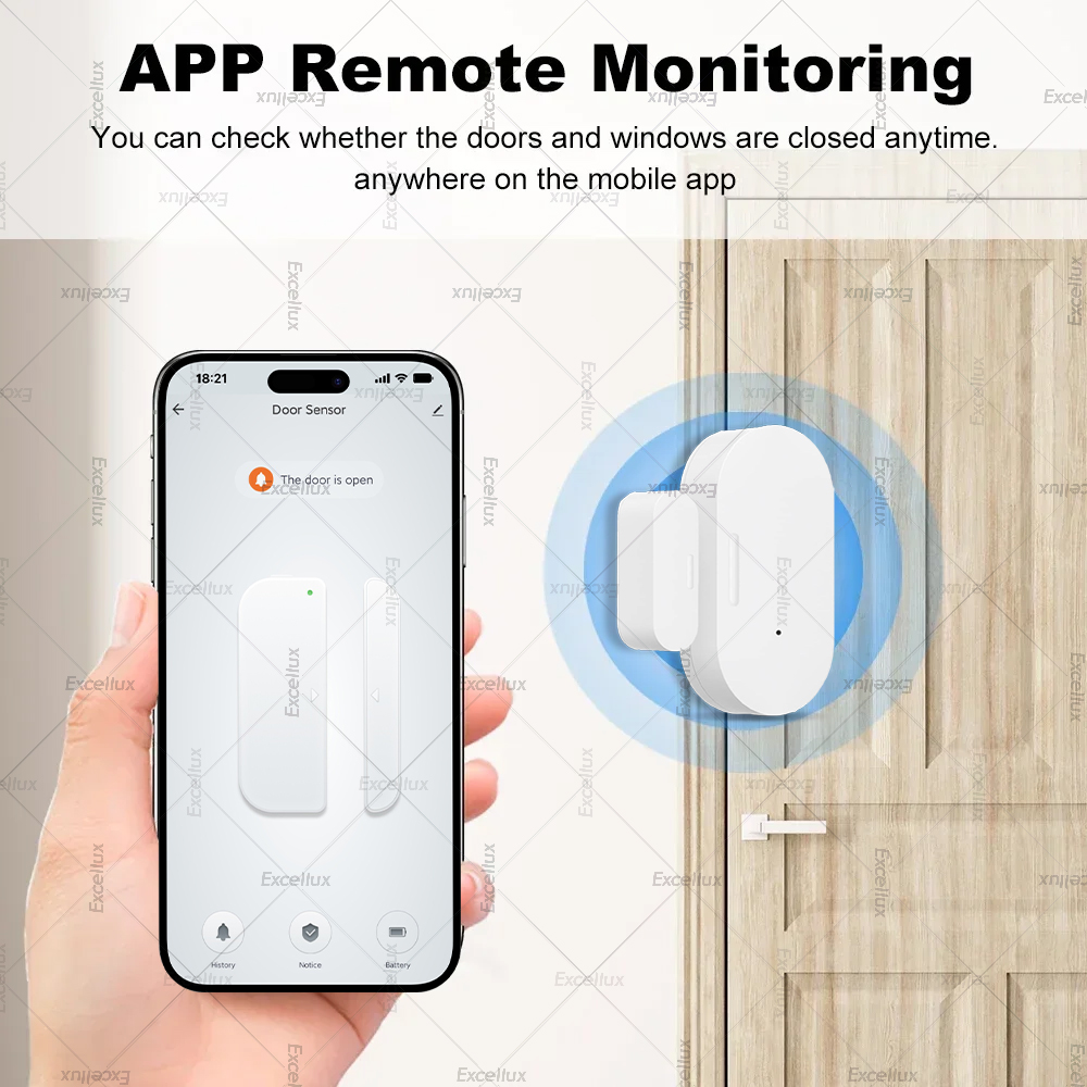 Zigbee 3.0 Door Window Sensor  - Home Security Doors 评论和价格