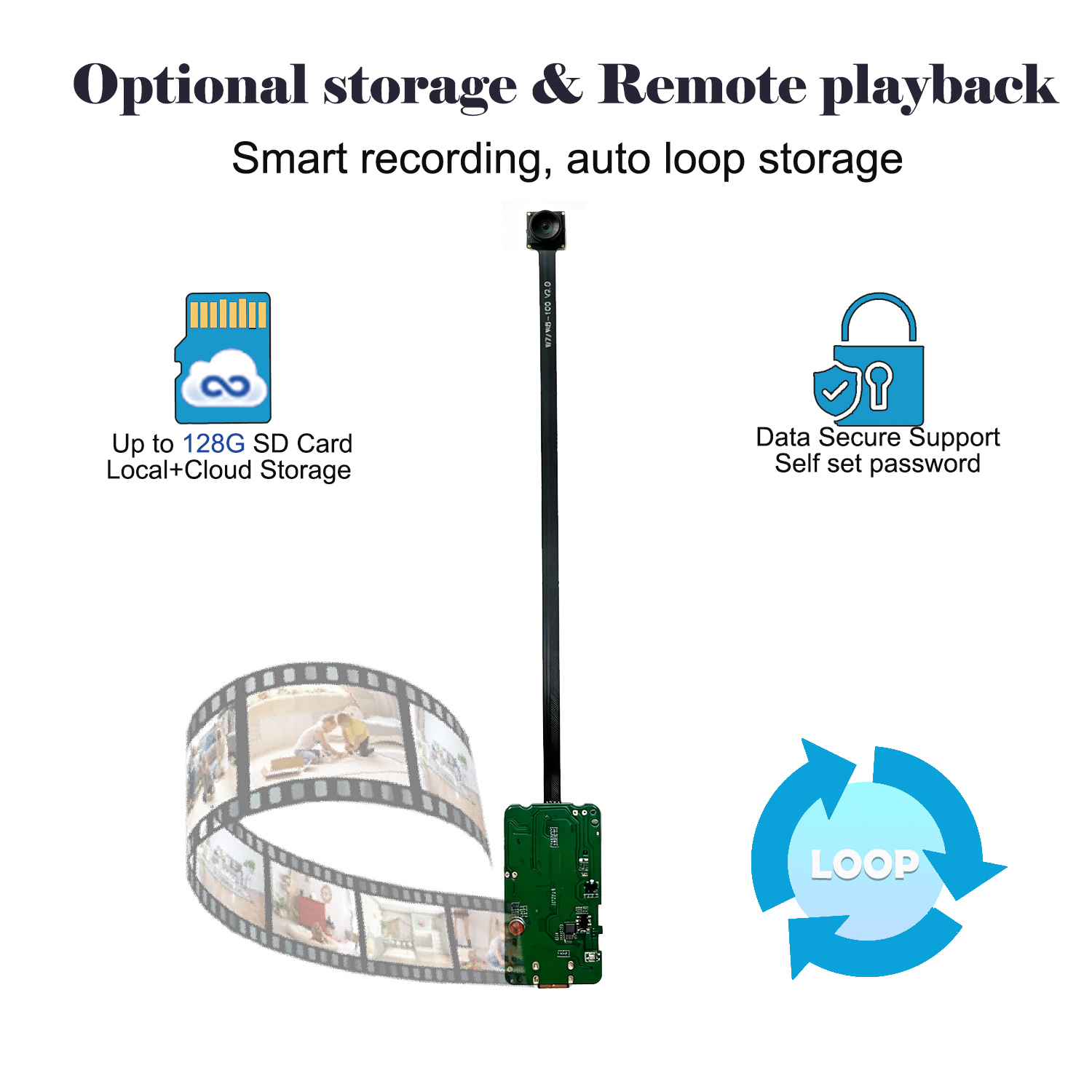 Mini Compact Home Security Cam - Home Security Recorder 评论和价格