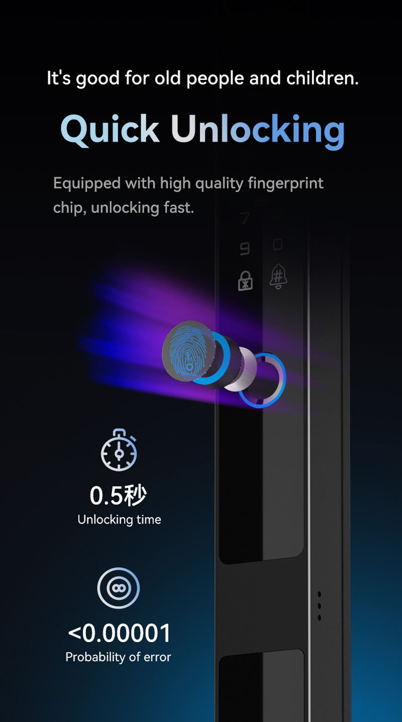 Camera Video Intercom Waterpro - Peephole Camera Viewer 评论和价格