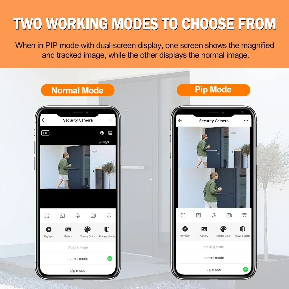 3MP HD 2.4G/5G WiFi Door Viewe - Home Security Front Door Camera 评论和价格