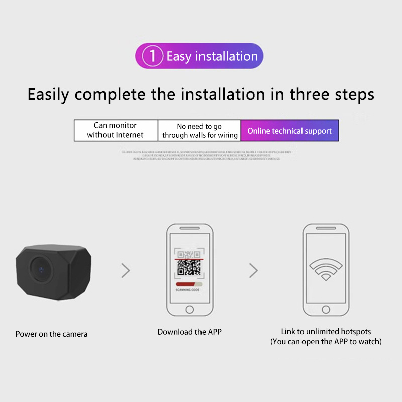 1080P HD Mini Camera WiFi IP A - Home Security Recorder 评论和价格