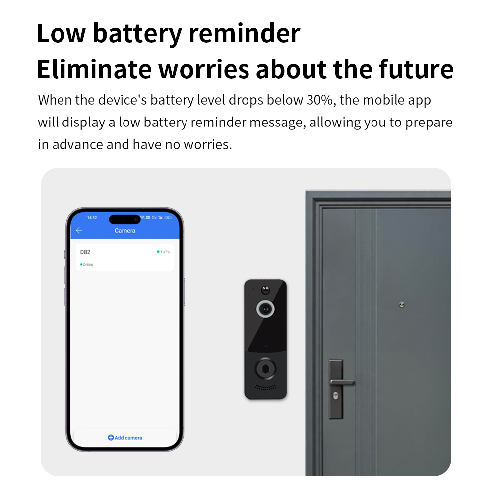 1080P WIFI Video Doorbell TTLO - Home Security Blink 评论和价格