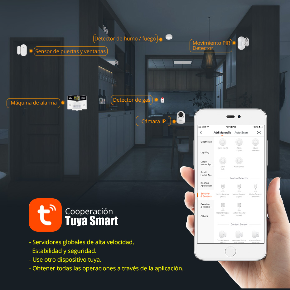 Fuers Tuya Smart Alarm System  - Home Security Front Door Camera 评论和价格