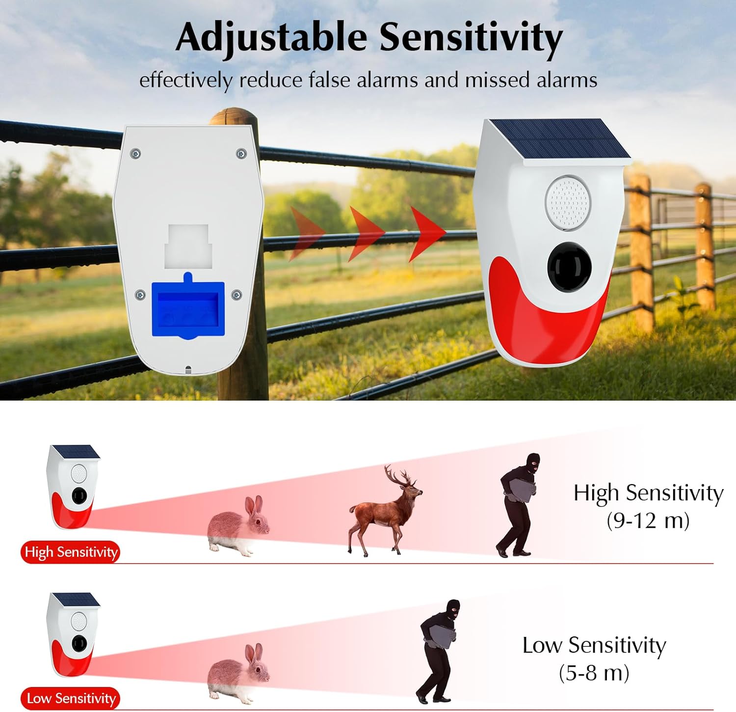 Solar Motion Sensor Outdoor Al - Home Security Blink 评论和价格