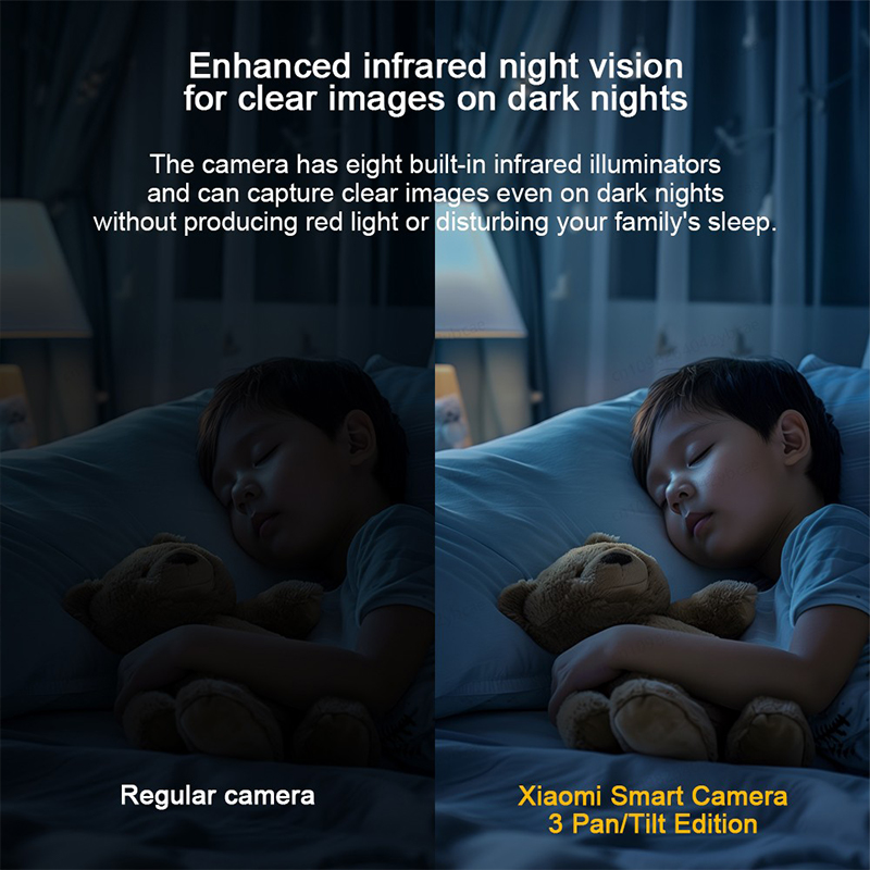 XIAOMI 360° Smart Camera 3 PTZ - Home Security Camera Xiaomi Mi 360 评论和价格