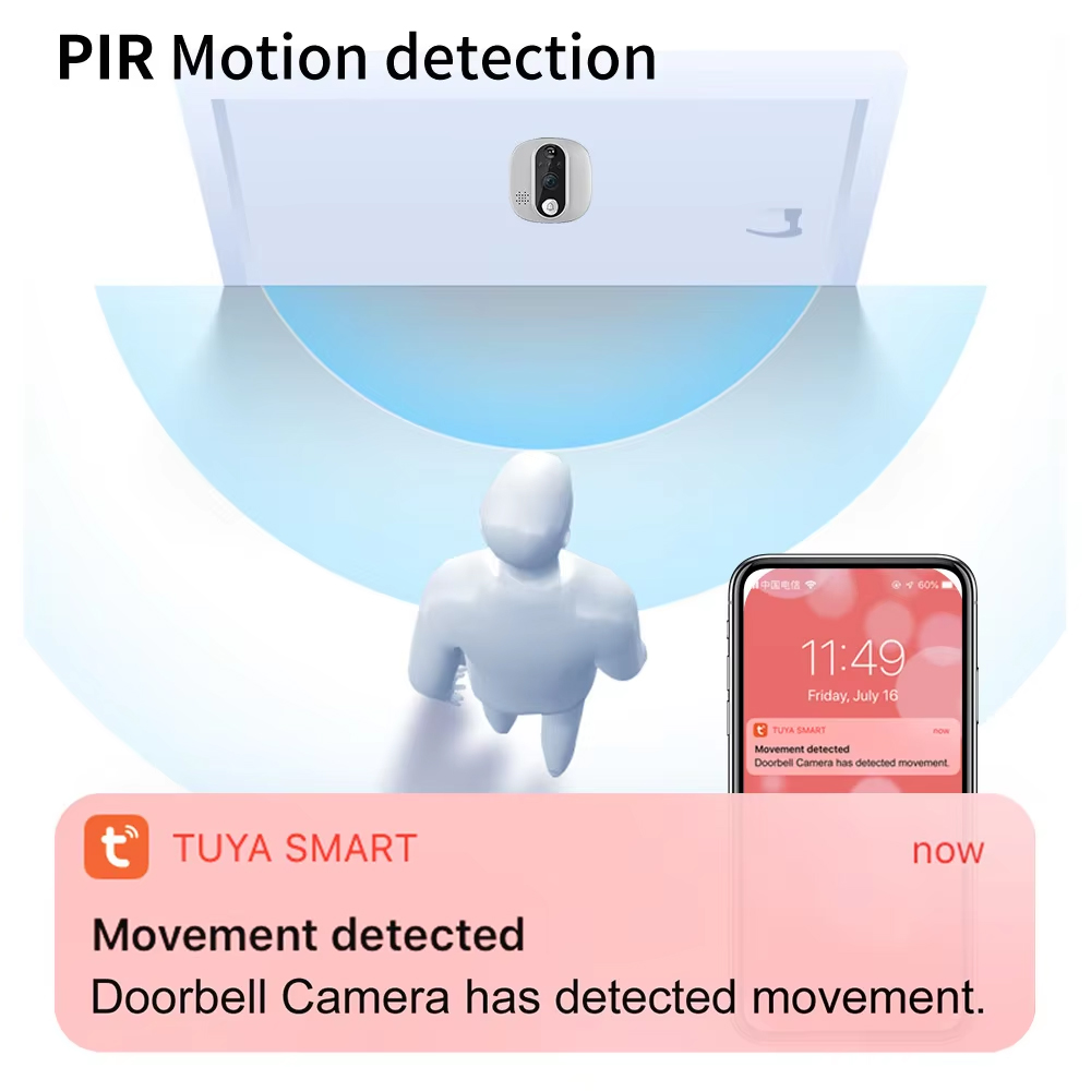 Tuya 1080P WiFi Door Bell Came - Peephole Camera Viewer 评论和价格