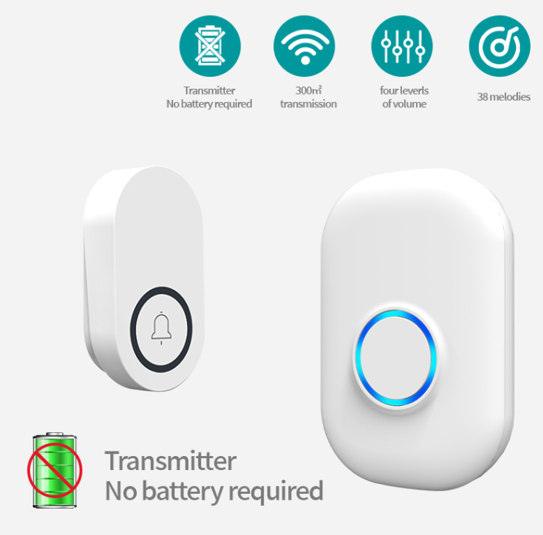58Ringtone Self-Power Wireless - Home Security Doors 评论和价格