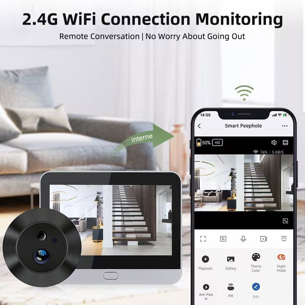 WiFi 2.4Ghz 5MP Tuya Smart Lif - Home Security Front Door Camera 评论和价格