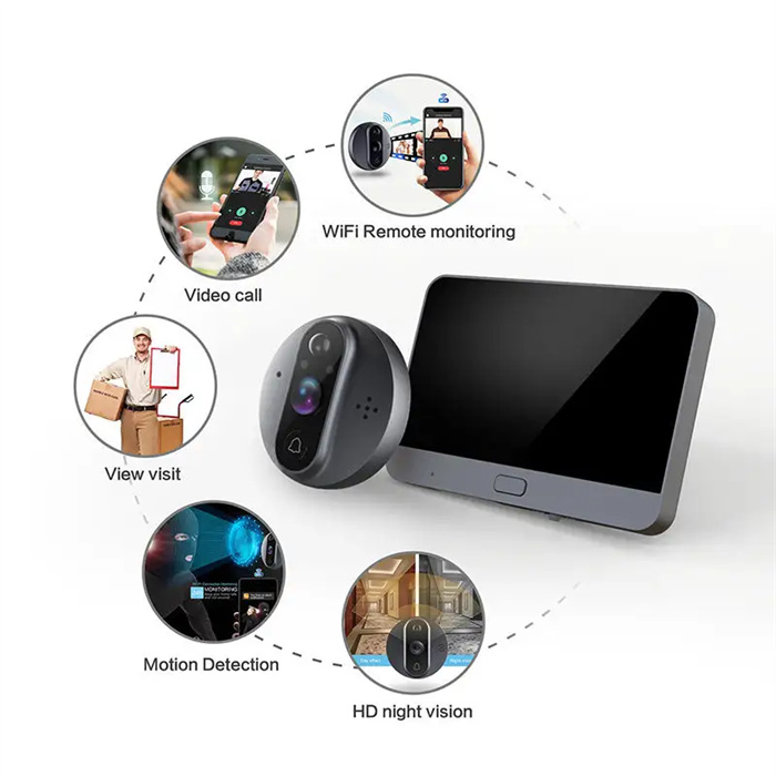 Factory Direct Sale Smart Peep - Peephole Camera Viewer 评论和价格
