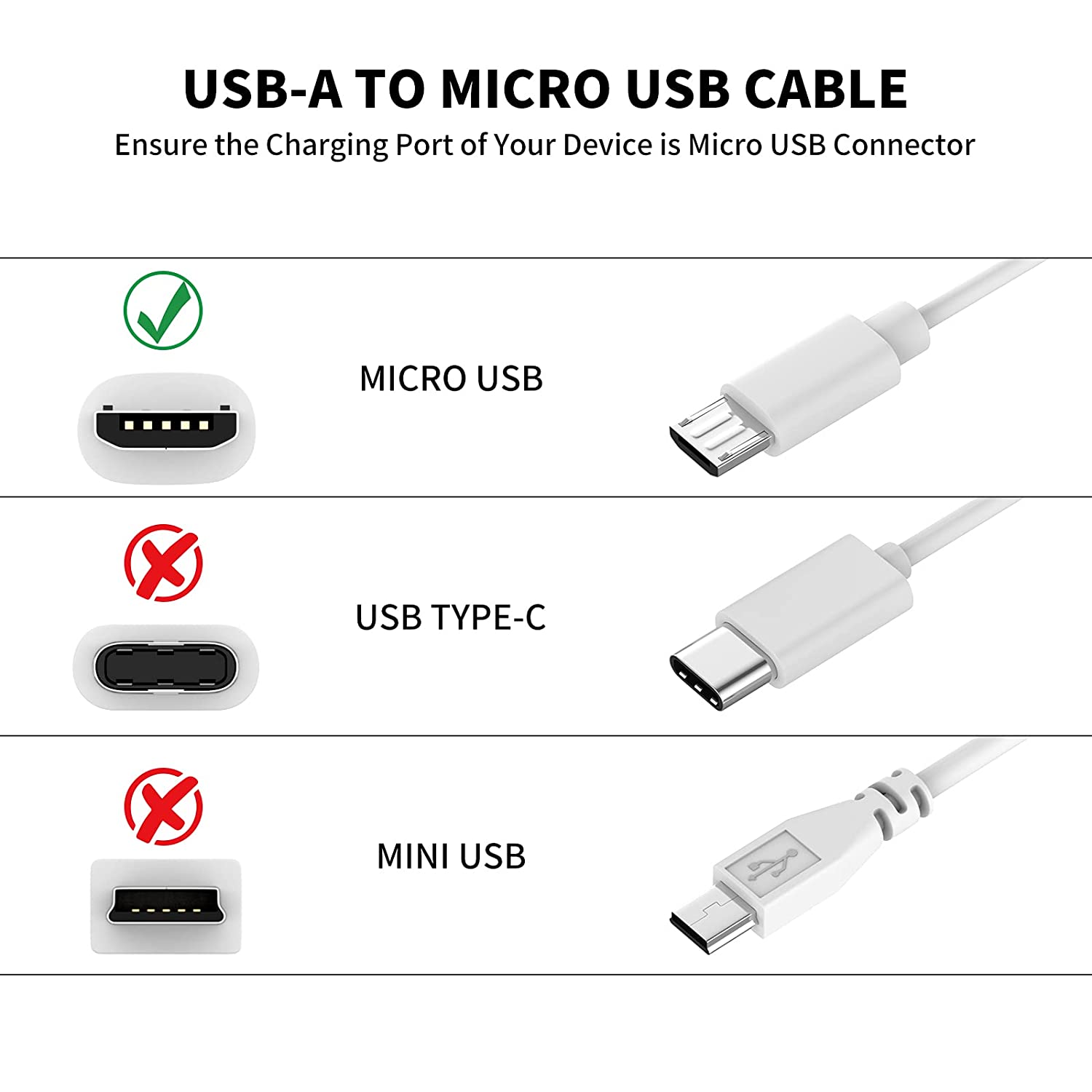 3~13m Micro USB Extension Cabl - Home Security Camera Xiaomi Mi 360 评论和价格