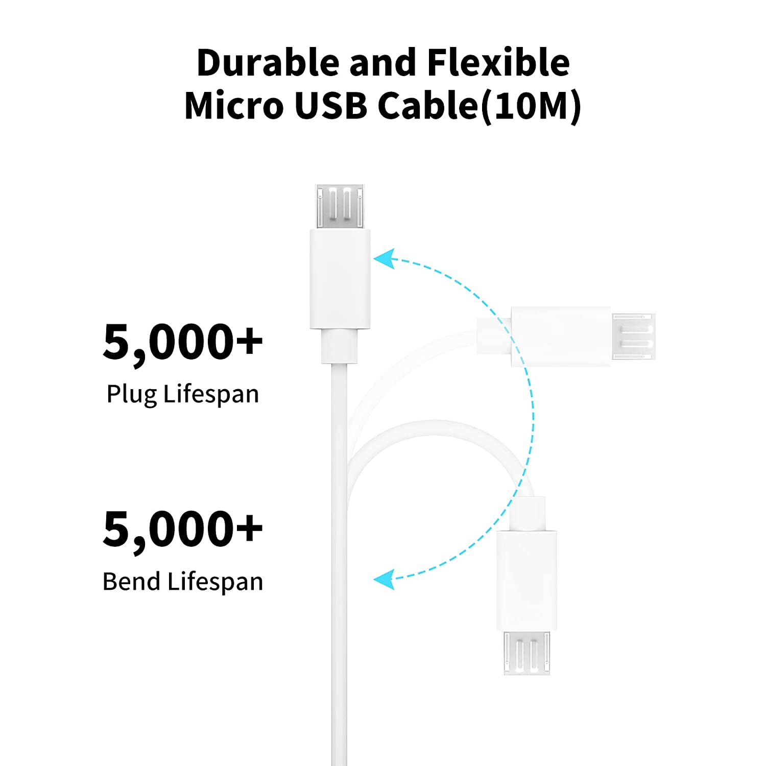 3~13m Micro USB Extension Cabl - Home Security Camera Xiaomi Mi 360 评论和价格