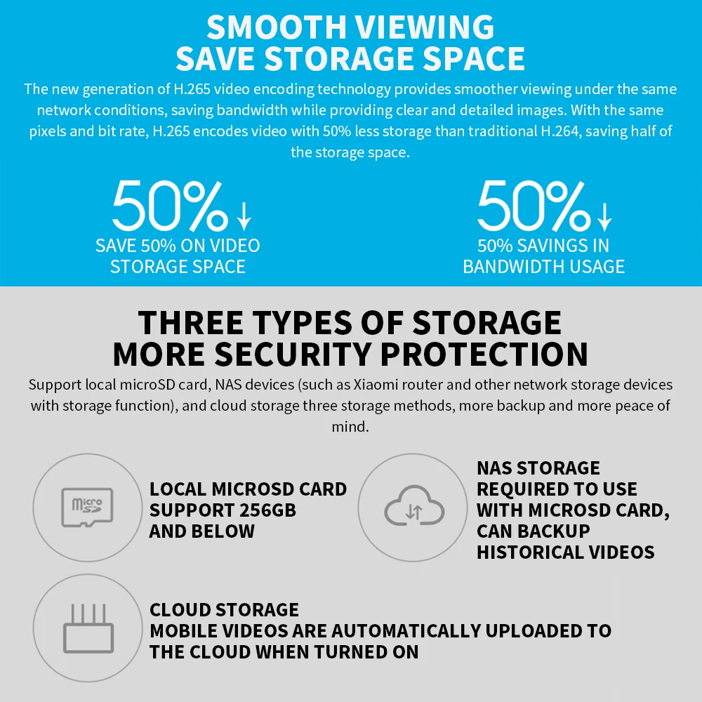 Xiaomi 360° Smart Home Securit - Home Security Camera Xiaomi Mi 360 评论和价格