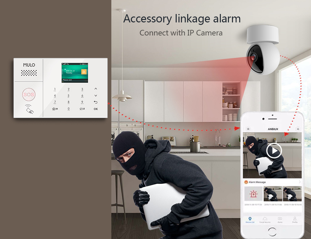 Best SalesTUYA Wireless Alarm  - Home Security Using Gsm 评论和价格