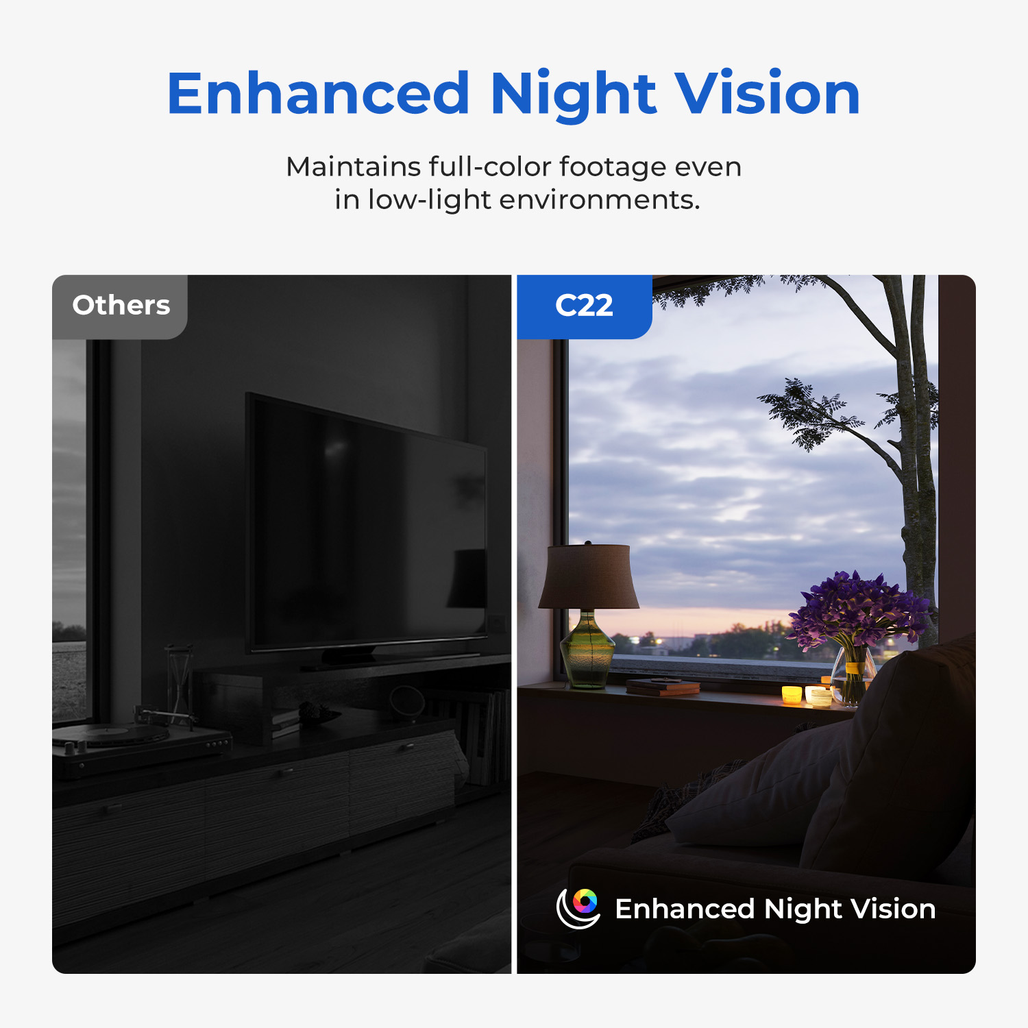 IMILAB Baby Monitor Indoor Sec - Home Security Camera Xiaomi Mi 360 评论和价格